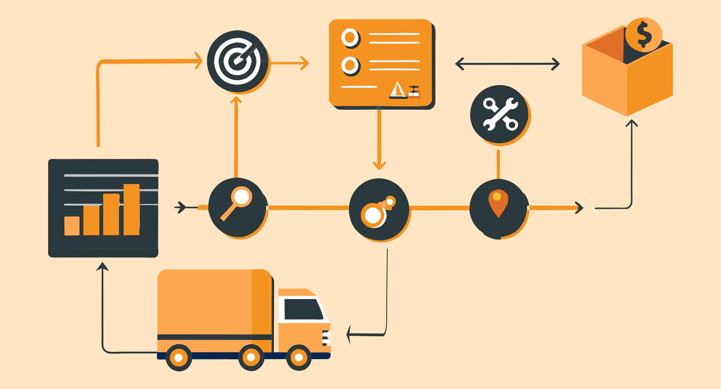 Tips on how to improve fleet management