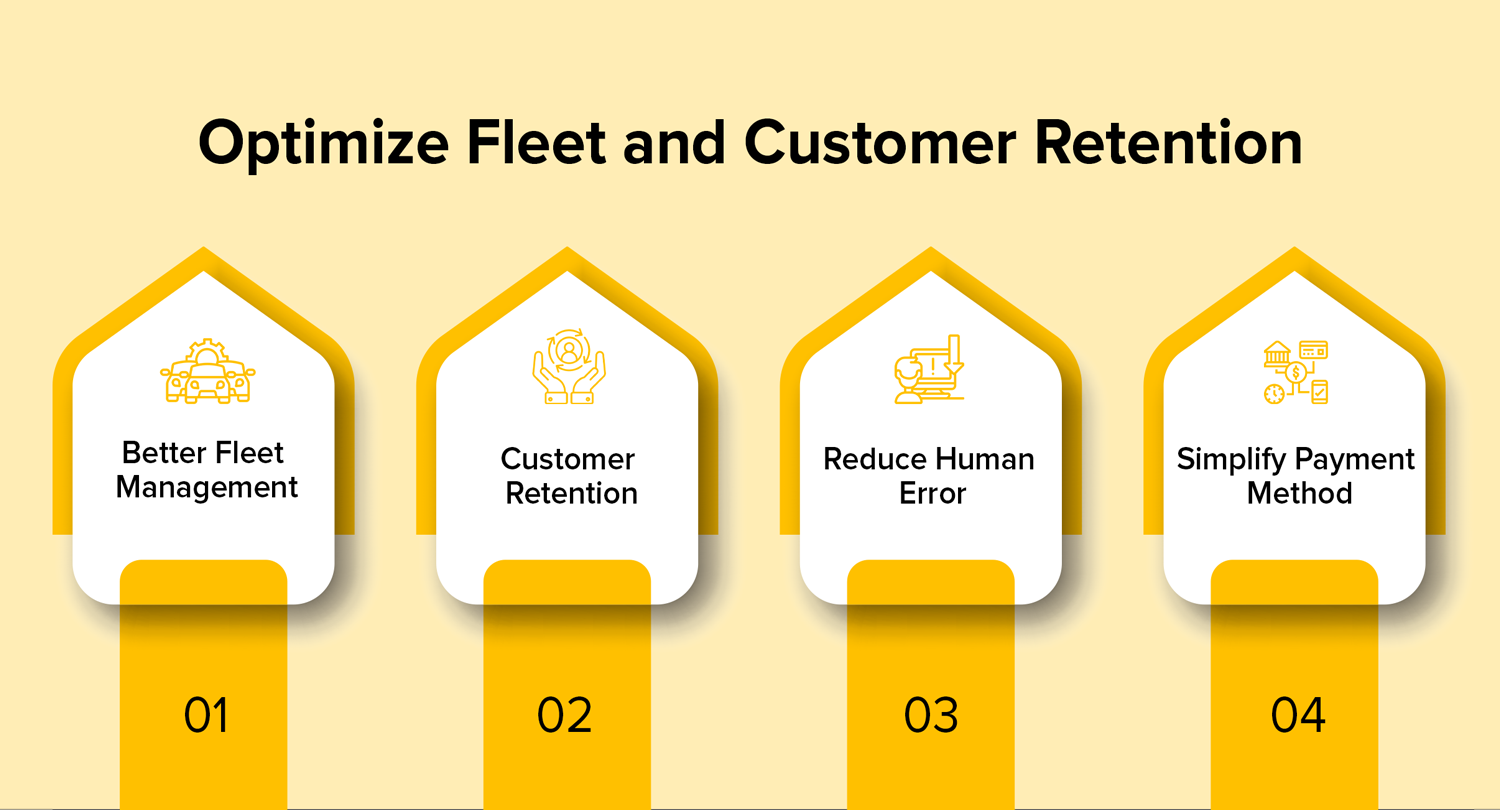 optimizing fleet management and customer retention steps