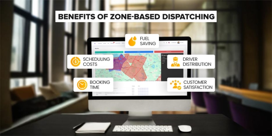 Computer screen displaying zone-based taxi dispatch software with highlighted benefits like fuel saving, driver distribution, and reduced scheduling costs.
