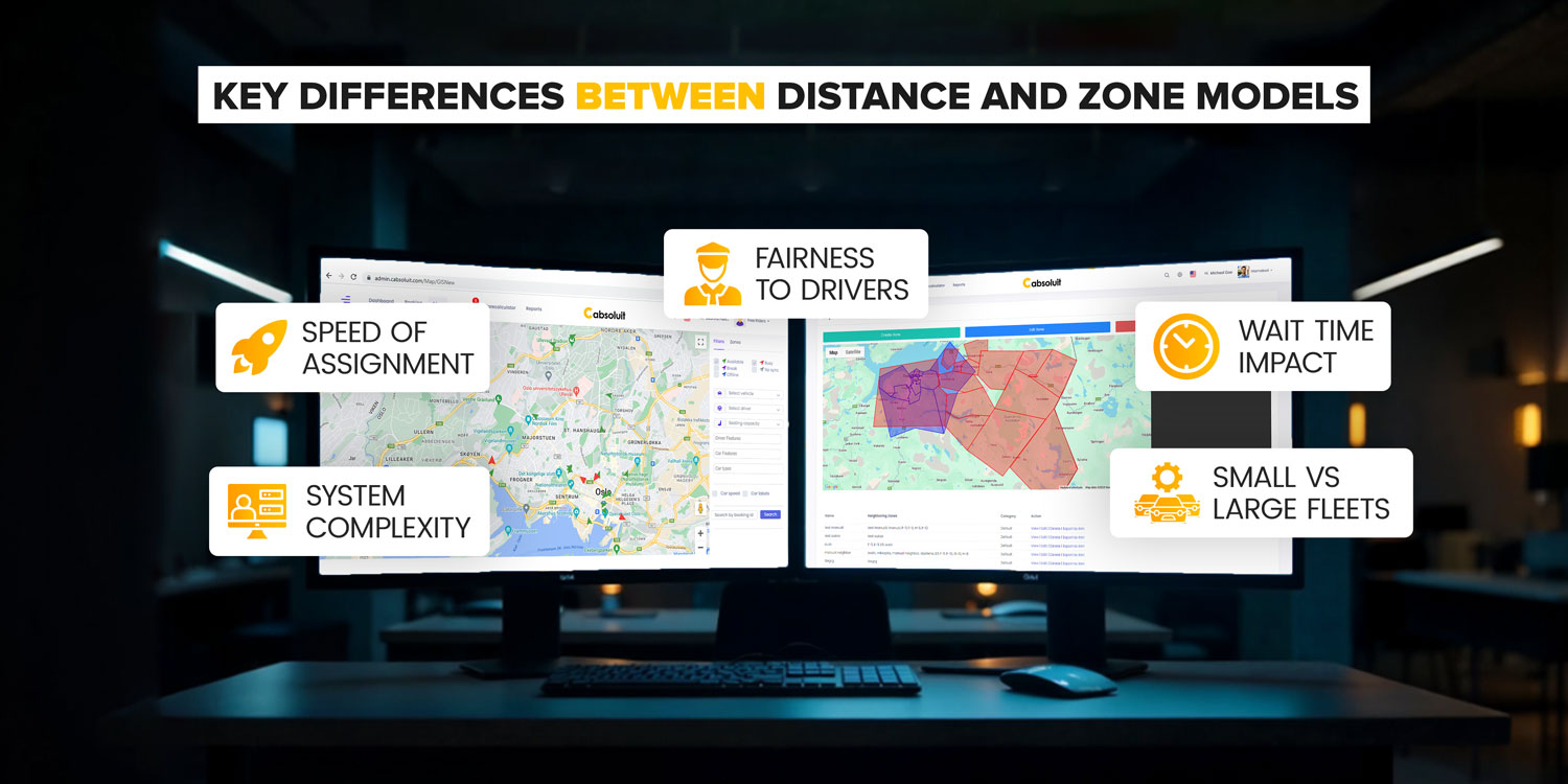 Key differences between distance and zone dispatch models for fleet management efficiency