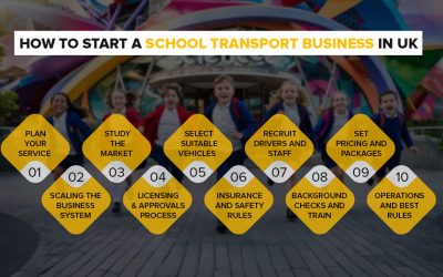 How to Start A School Transport Business in UK