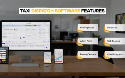 Taxi Dispatch Software Features – The Ultimate Breakdown