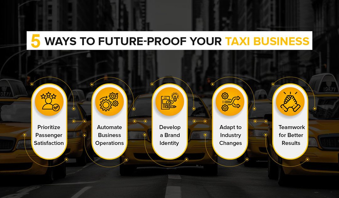 Infographic showing 5 strategies to future-proof your taxi business: passenger satisfaction, automation, branding, industry adaptation, and teamwork, with a taxi background.