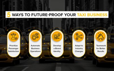 5 ways to Improve Your Taxi Industry for the Future – 2026 Guide