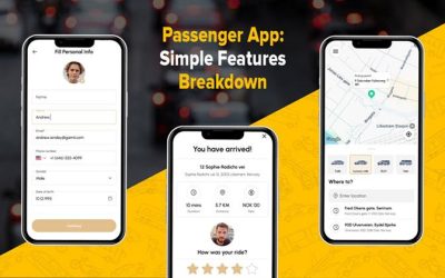 Cabsoluit Passenger App: Simple Features Breakdown