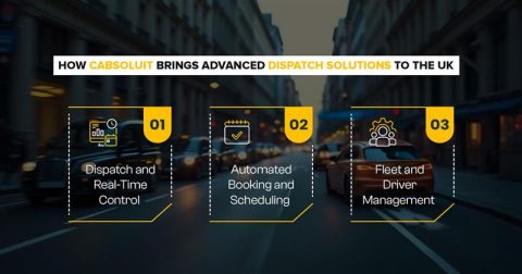 Bringing Cabsoluit Advanced Taxi Dispatch Solutions to the UK Market ...