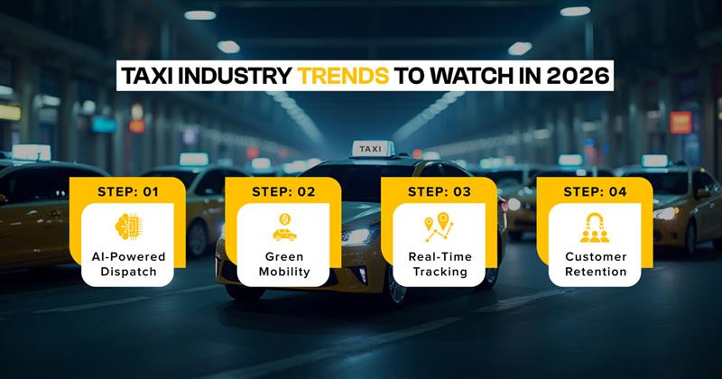 2026 taxi trends: AI dispatch, green mobility, real-time tracking, and customer retention with yellow taxis in city.