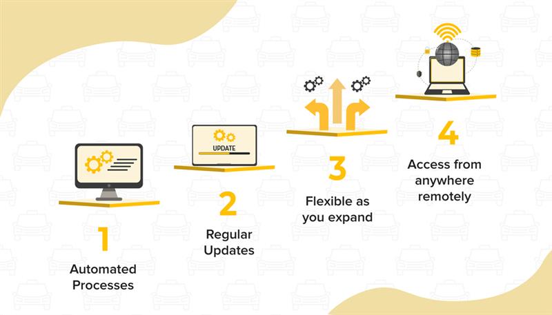 Benefits of Taxi Dispatch System