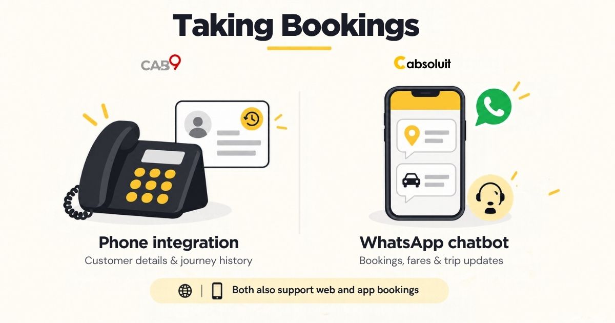 Cab9 vs Cabsoluit booking options comparing phone integration and WhatsApp chatbot